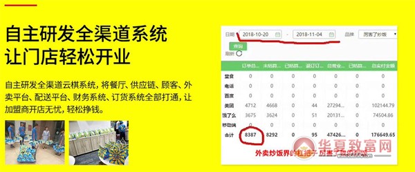 章小鱼海鲜炒饭加盟